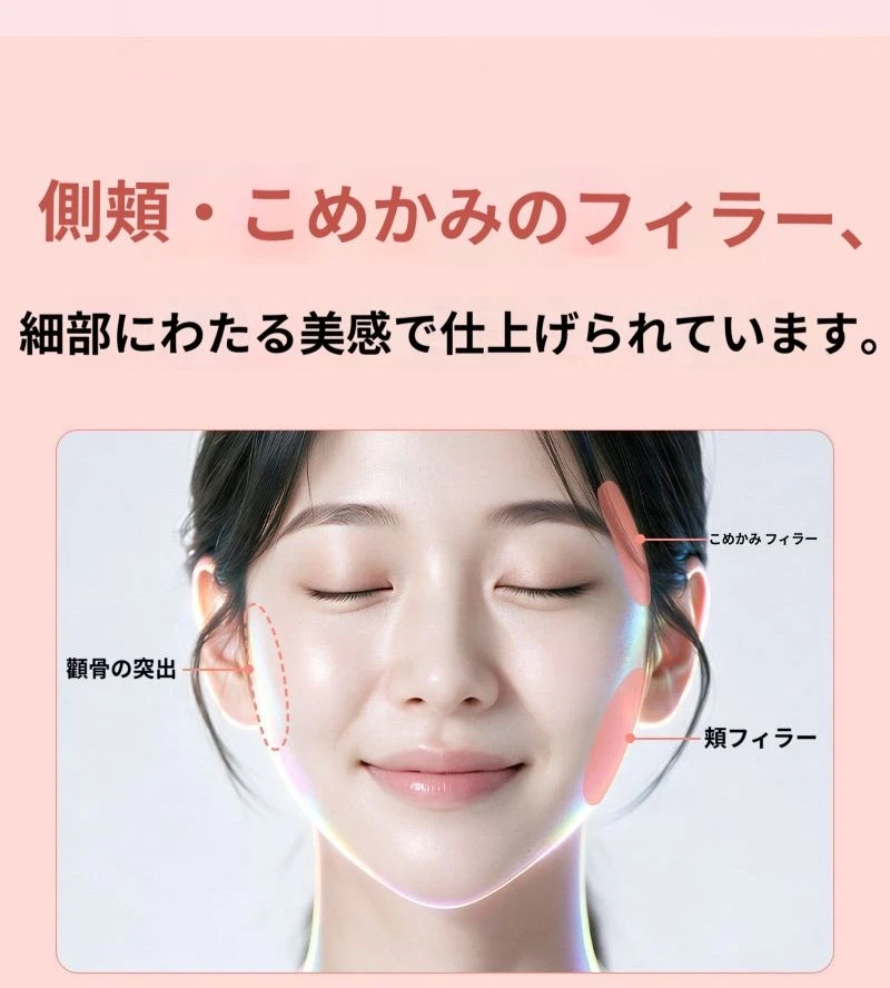 treatmentIntroduction
