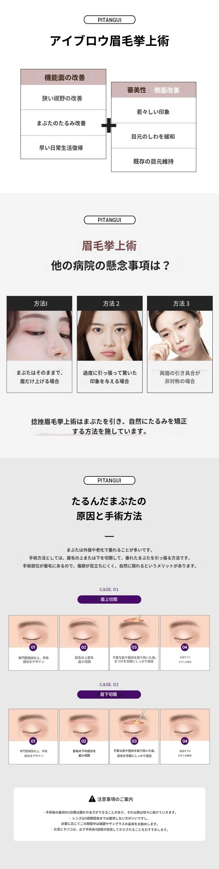 treatmentIntroduction