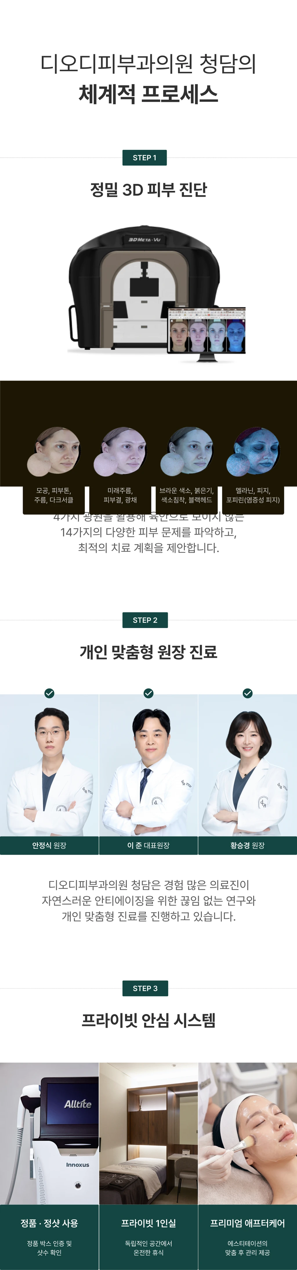 treatmentIntroduction