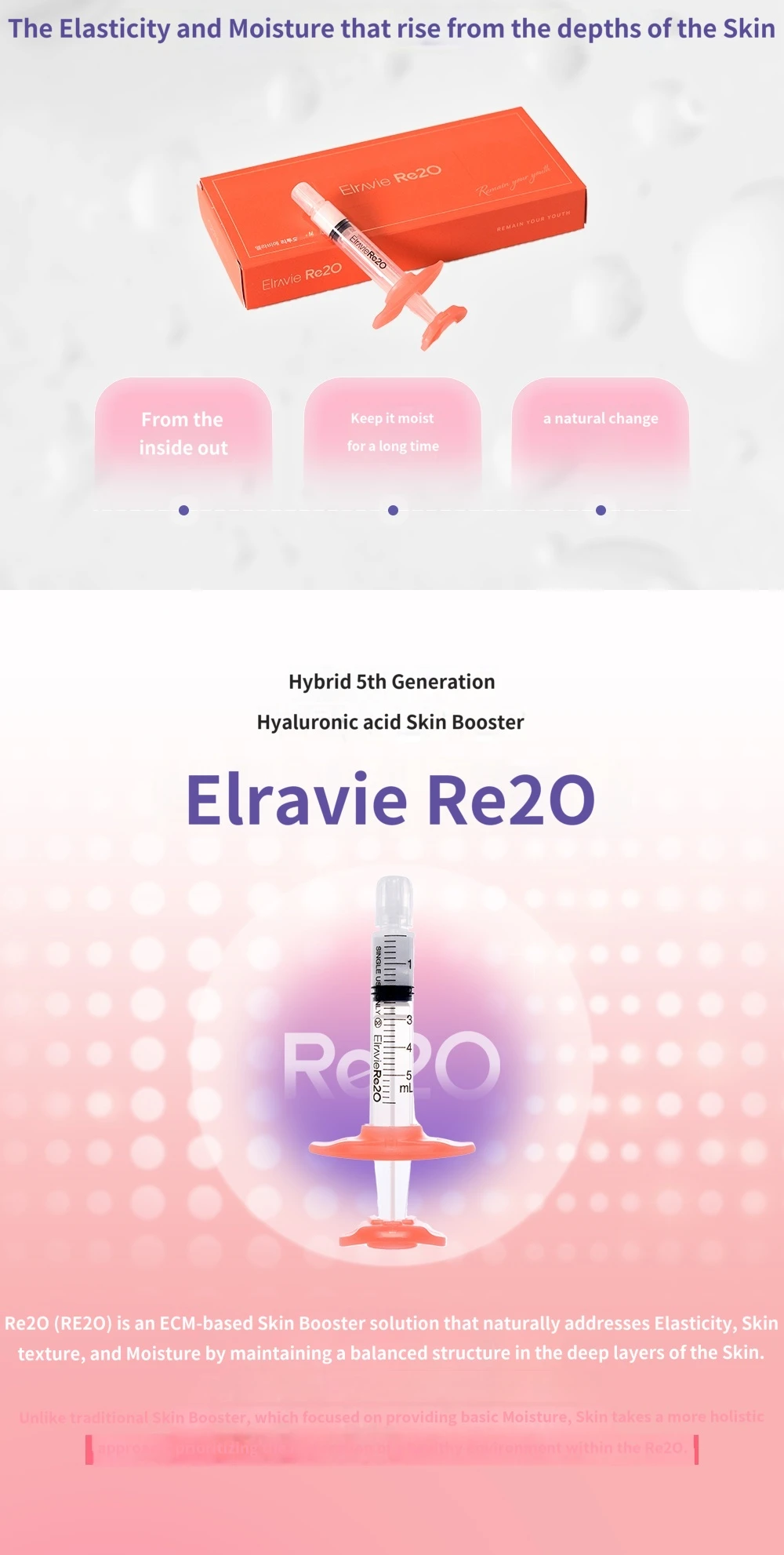 treatmentIntroduction