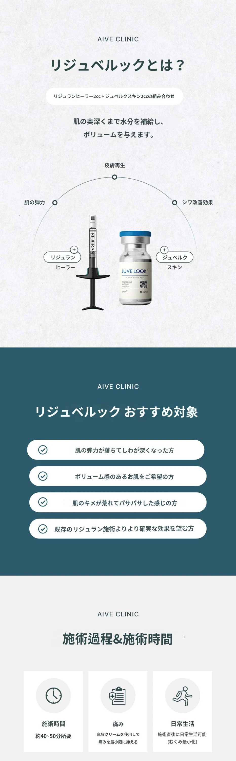 treatmentIntroduction