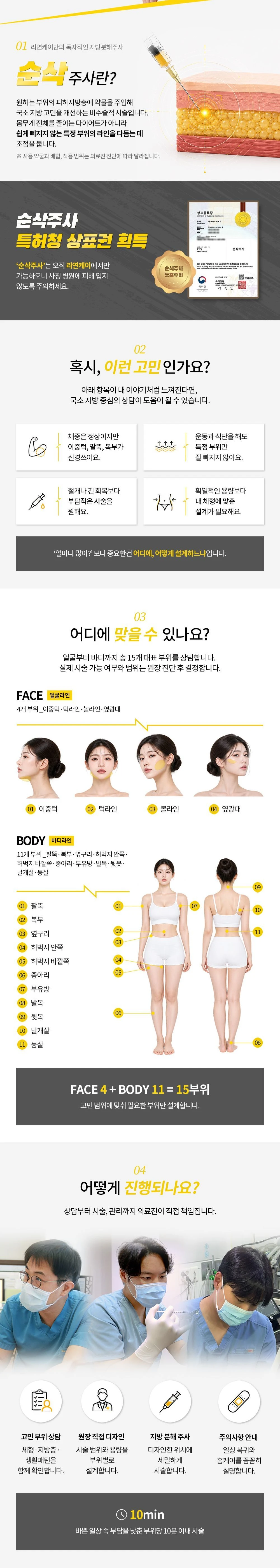 treatmentIntroduction
