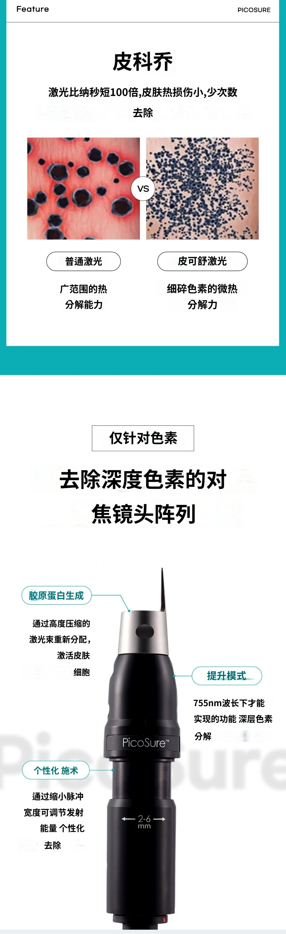 treatmentIntroduction