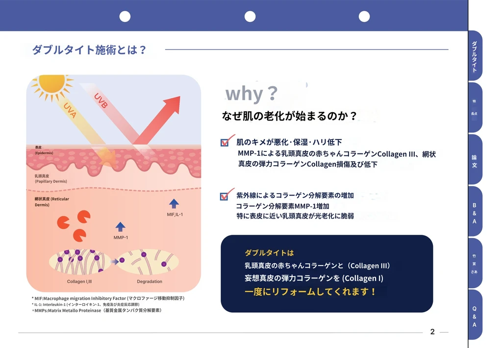 treatmentIntroduction