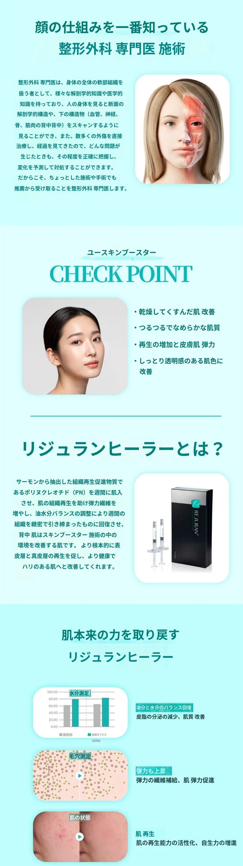 treatmentIntroduction