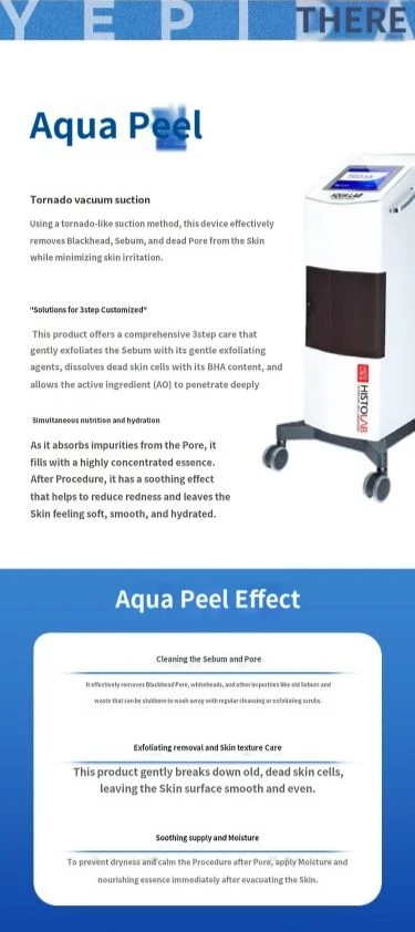 treatmentIntroduction