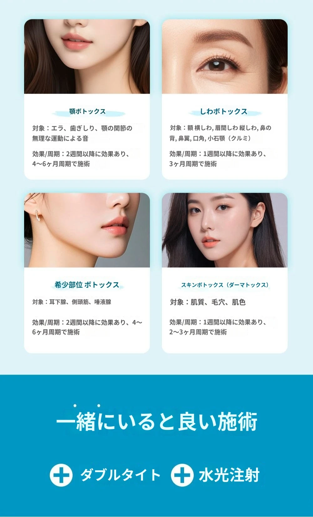 treatmentIntroduction