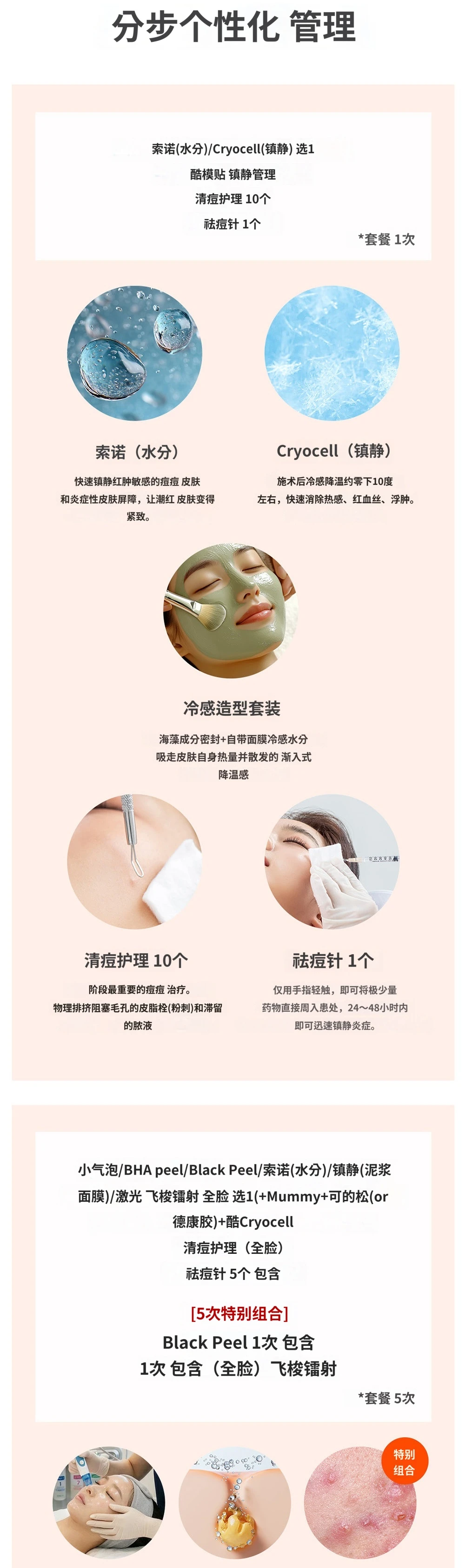 treatmentIntroduction