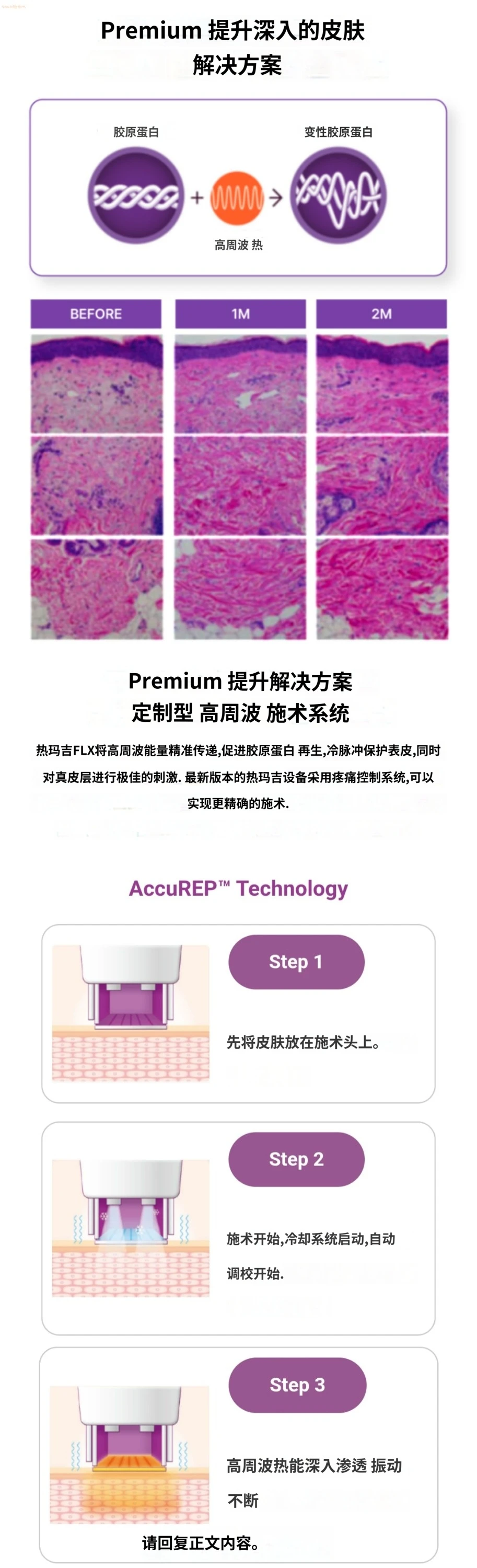 treatmentIntroduction