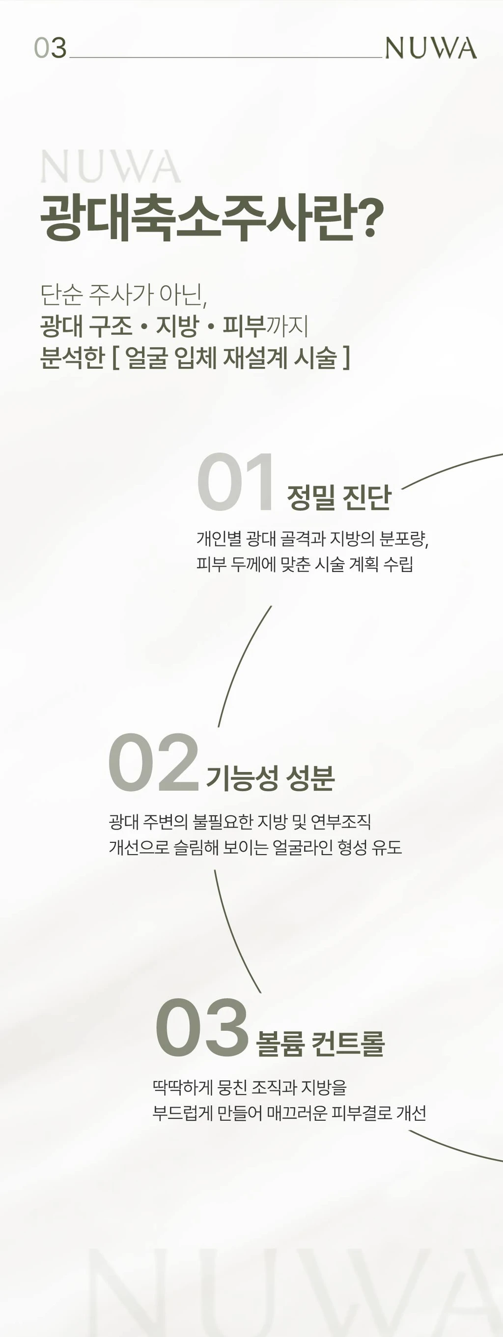 treatmentIntroduction