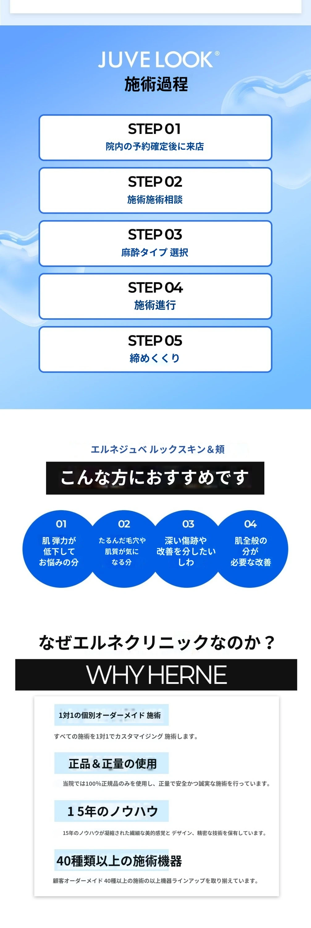 treatmentIntroduction