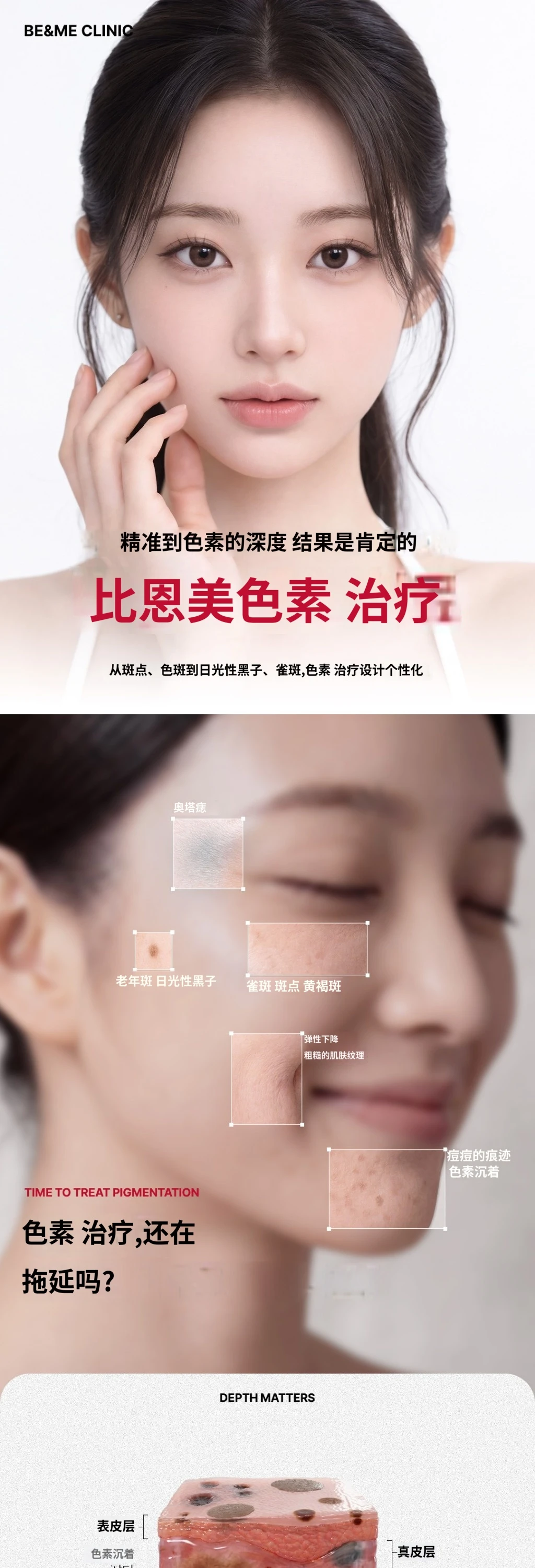 treatmentIntroduction