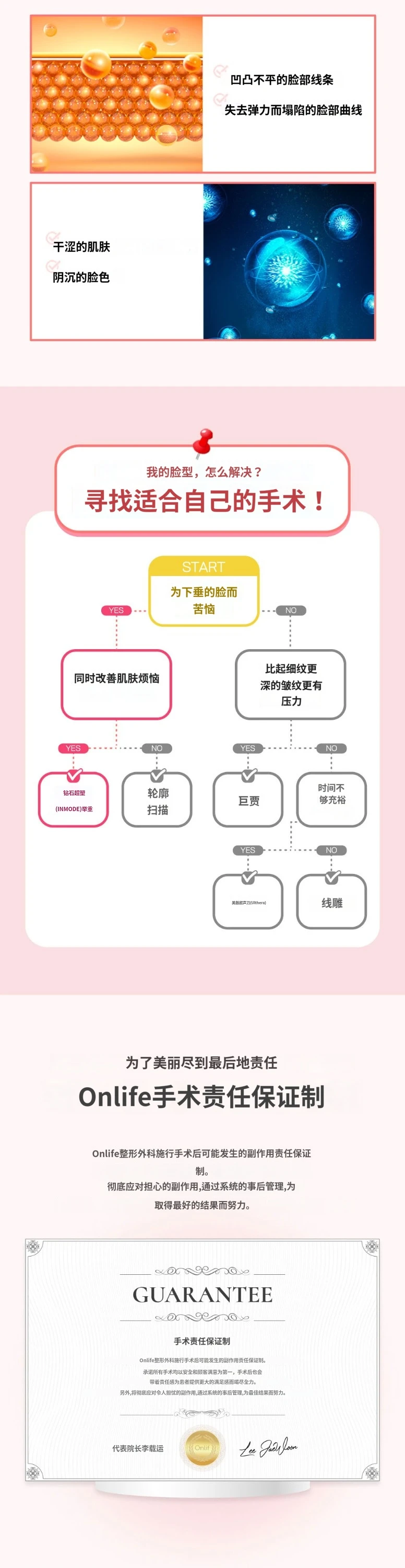 treatmentIntroduction