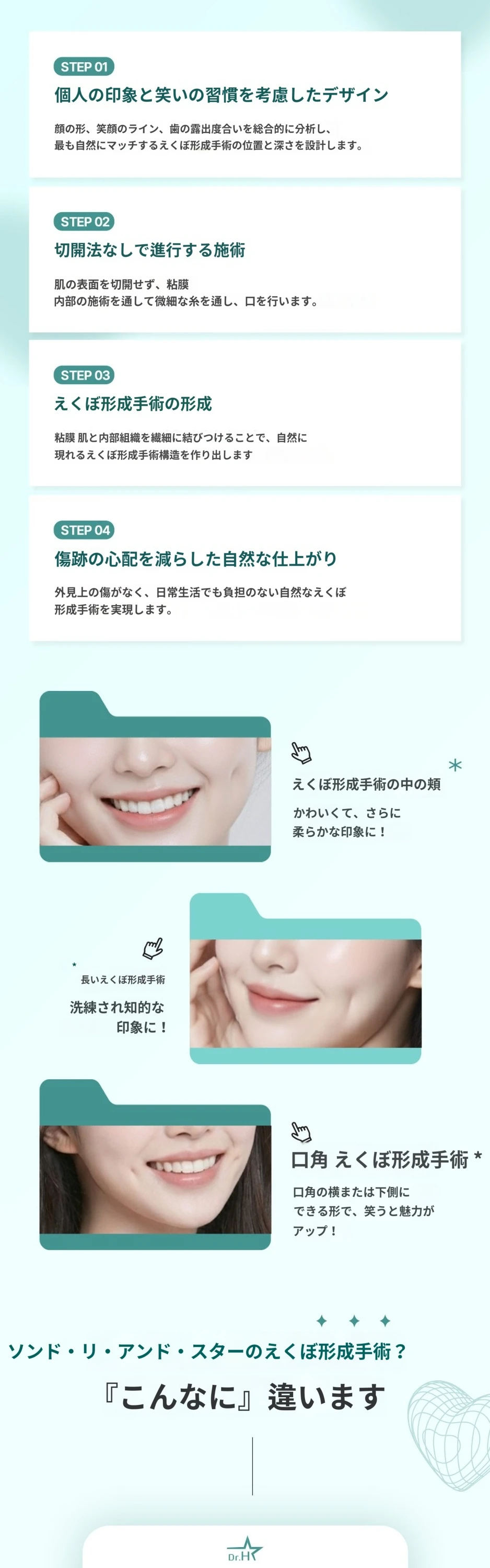 treatmentIntroduction