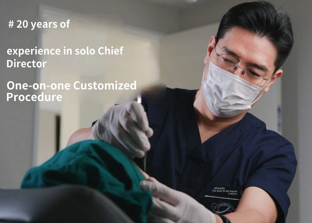 treatmentIntroduction