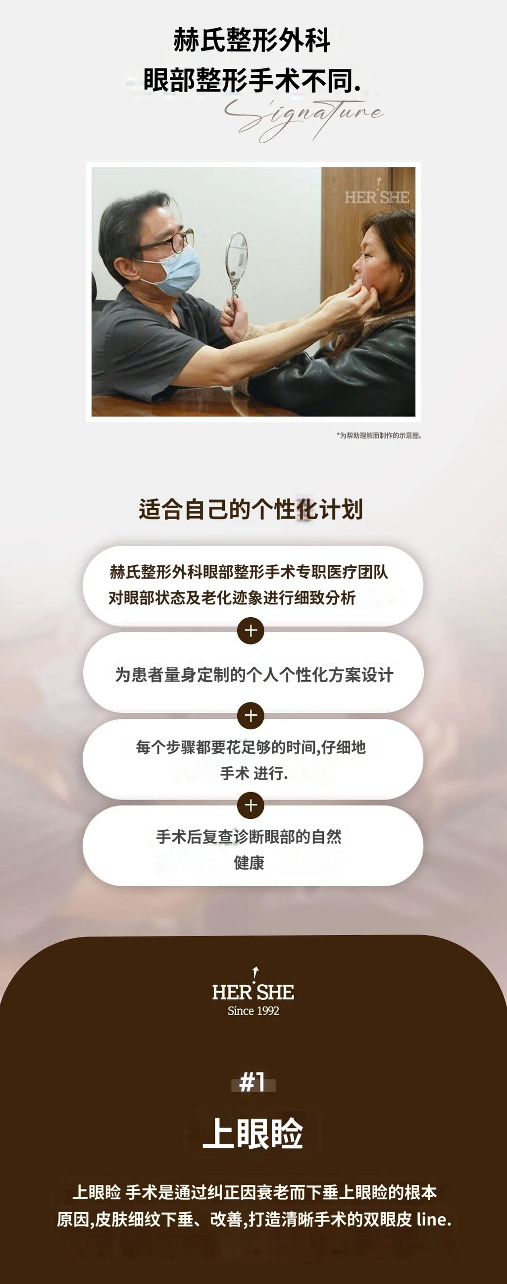 treatmentIntroduction