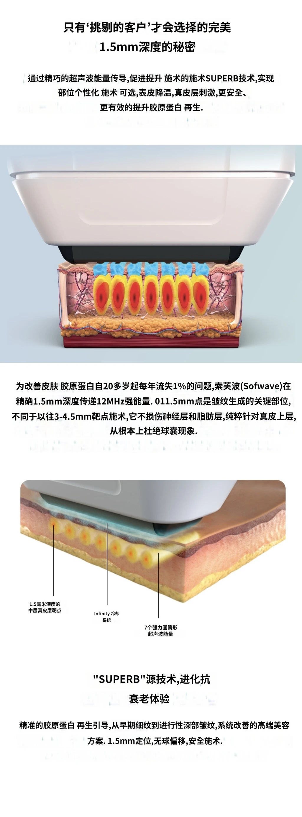 treatmentIntroduction