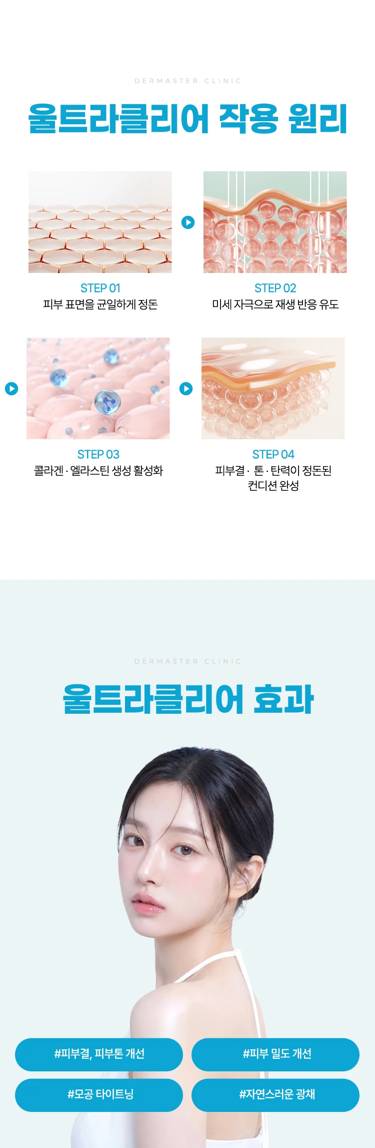 treatmentIntroduction
