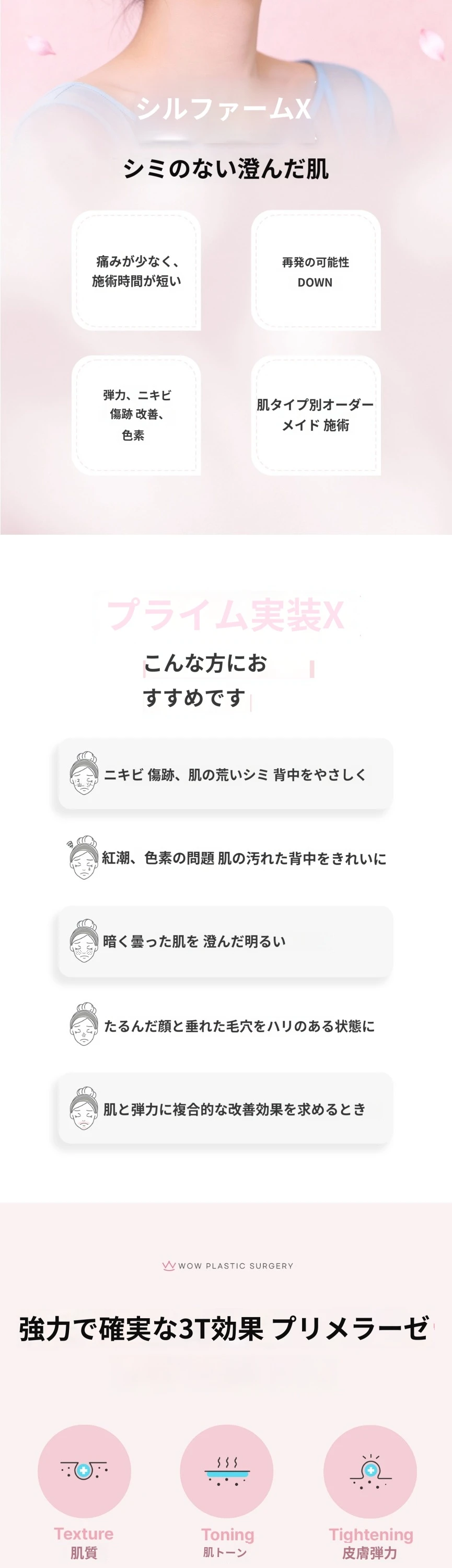 treatmentIntroduction