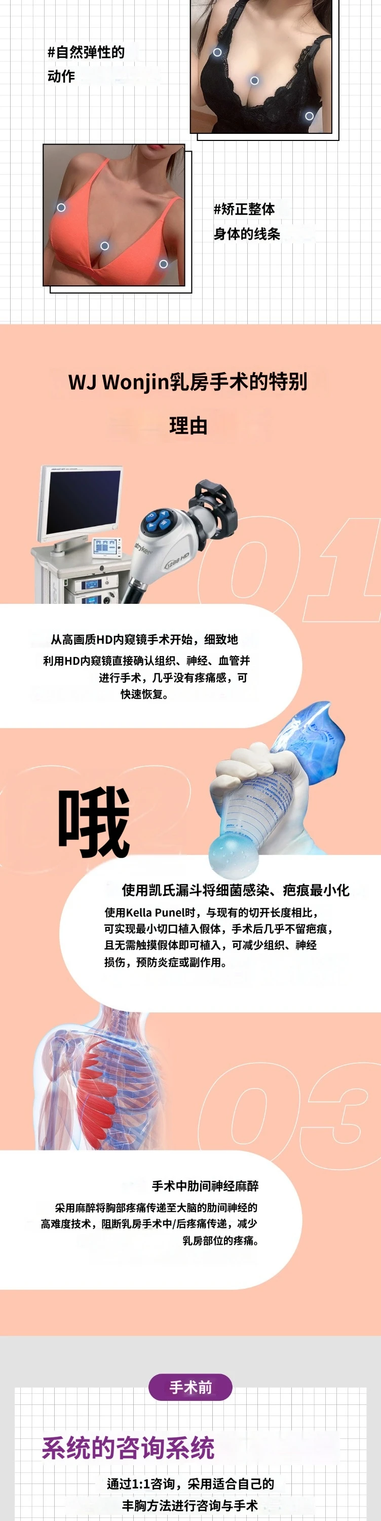 treatmentIntroduction