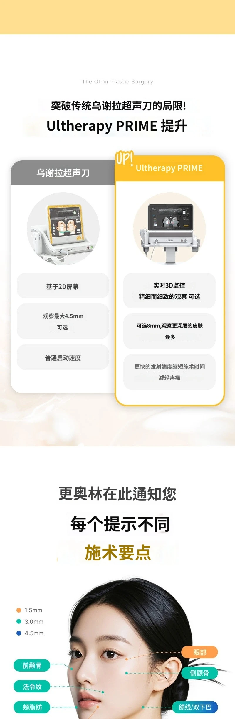 treatmentIntroduction