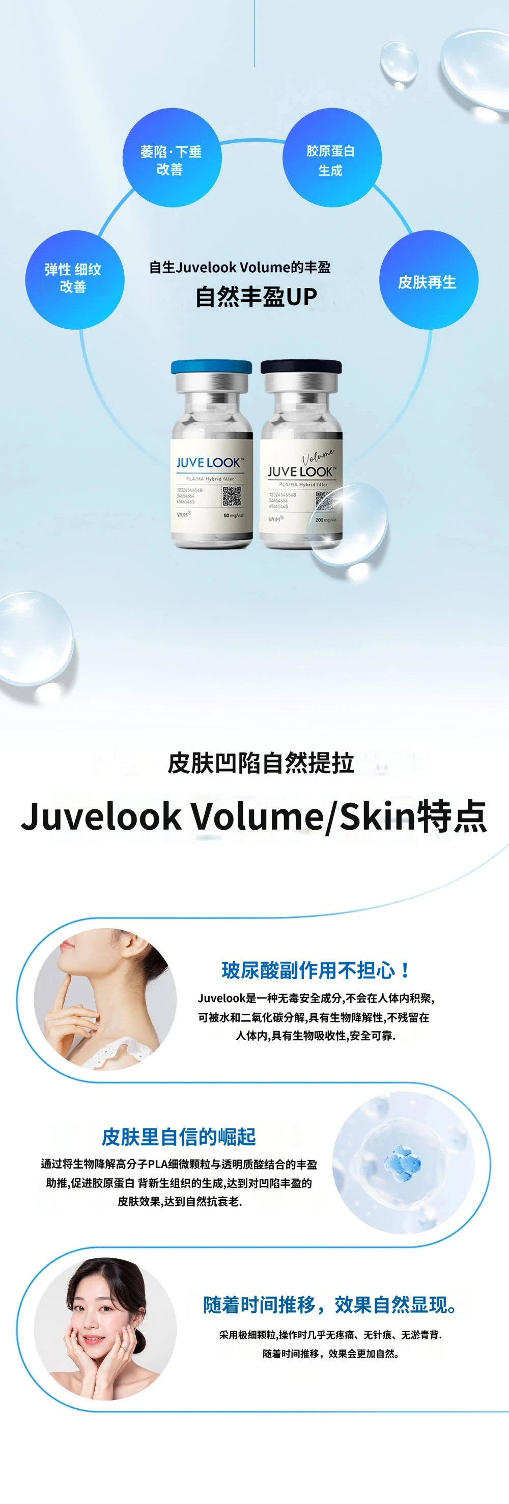 treatmentIntroduction