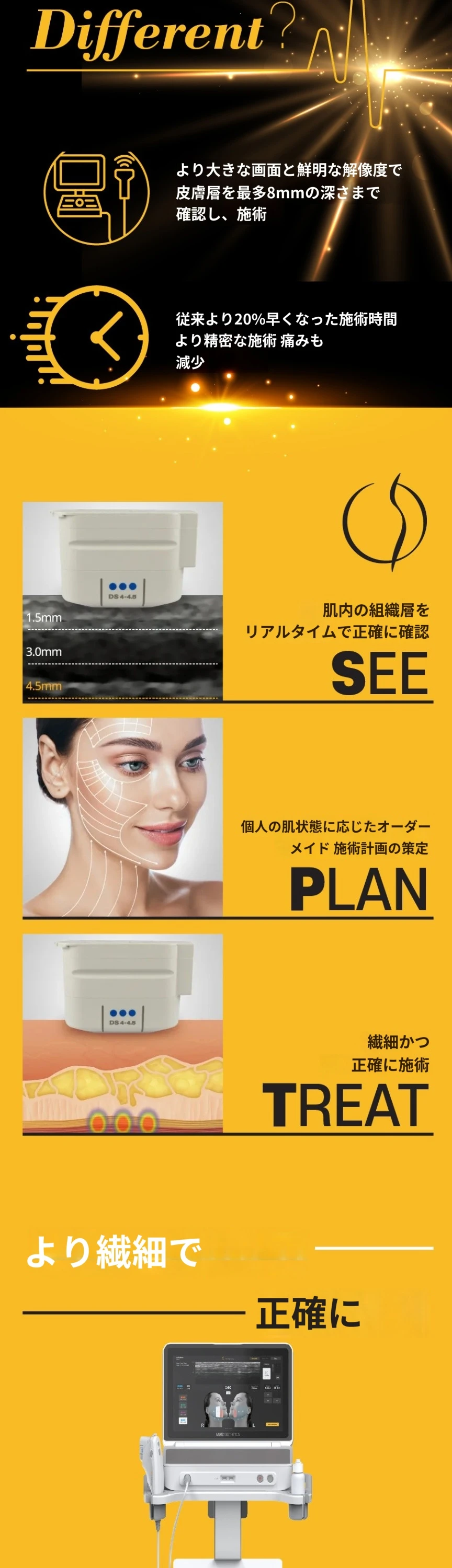 treatmentIntroduction