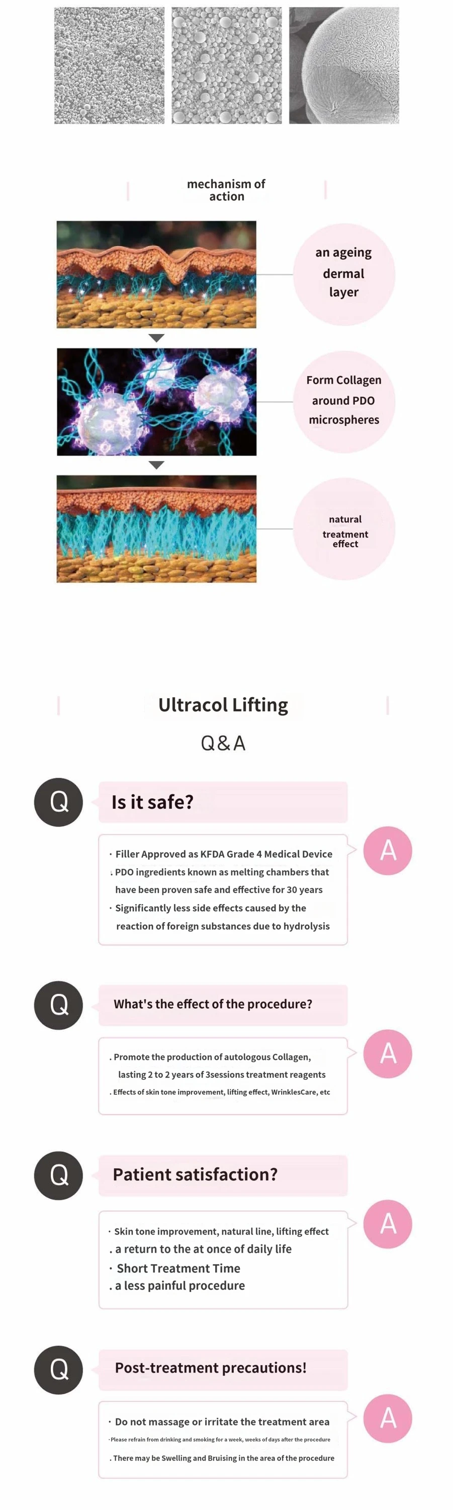treatmentIntroduction