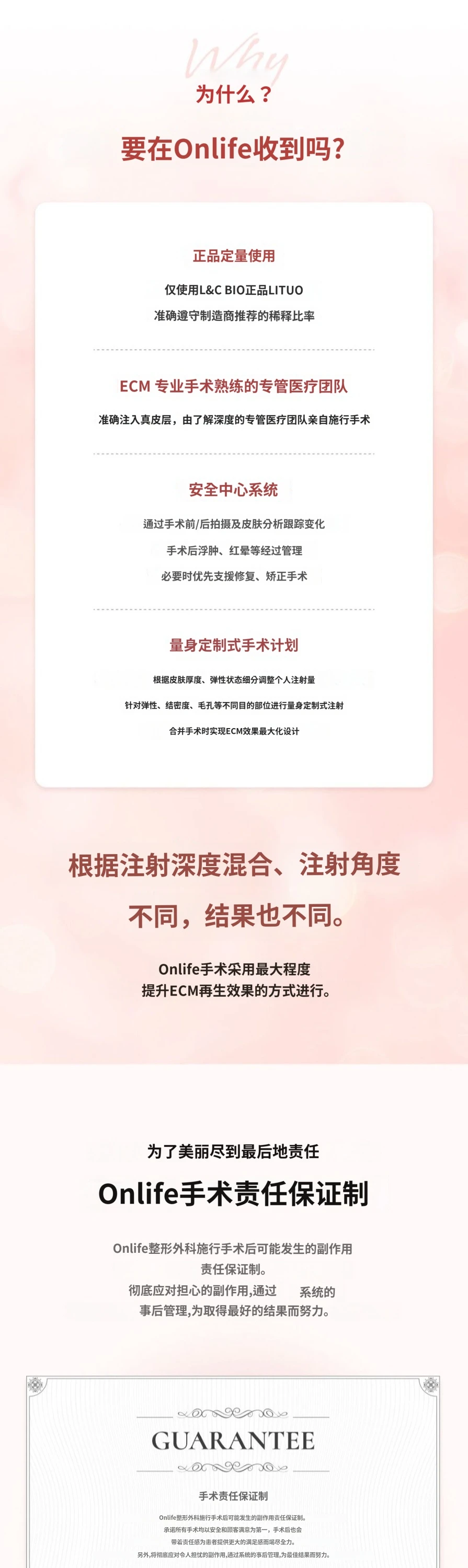 treatmentIntroduction