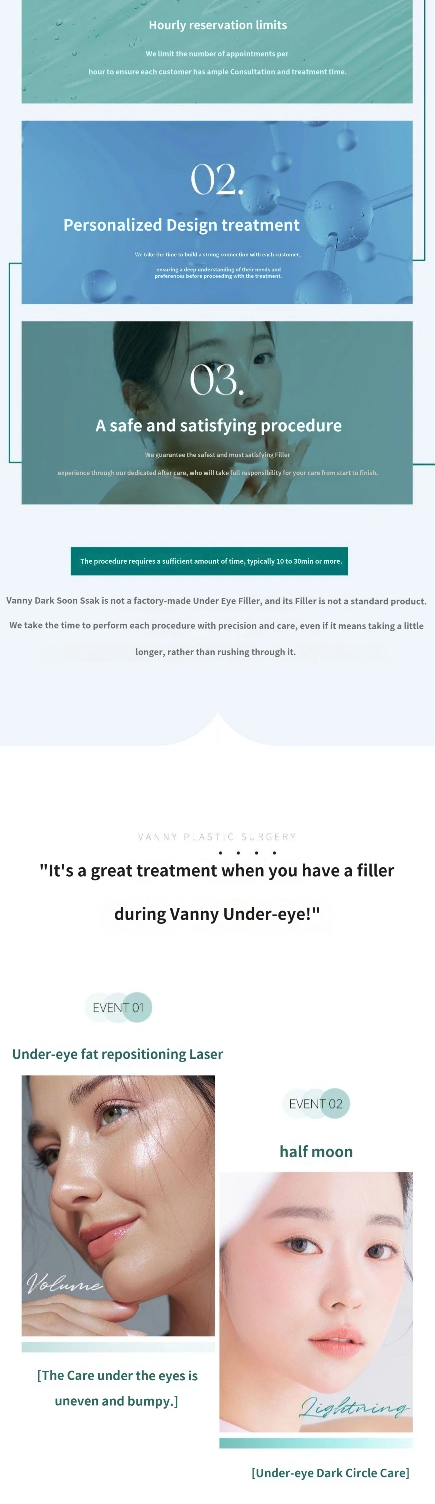 treatmentIntroduction