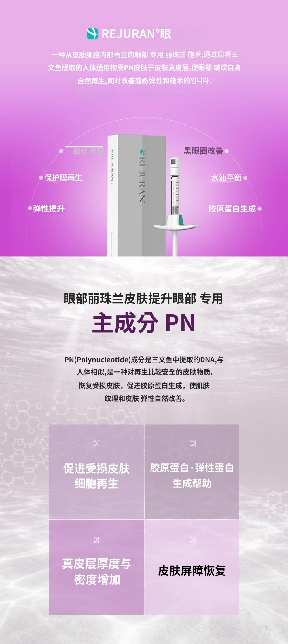 treatmentIntroduction