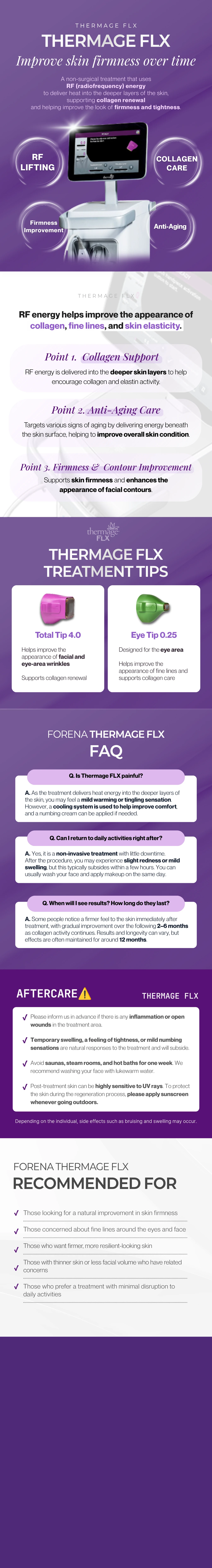 treatmentIntroduction