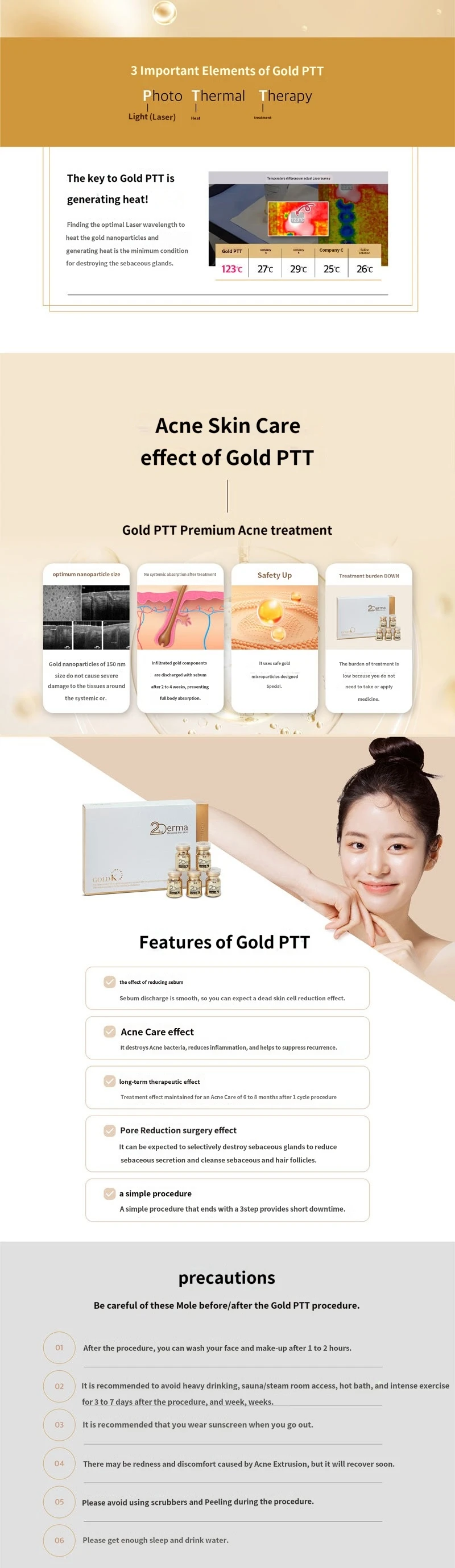 treatmentIntroduction