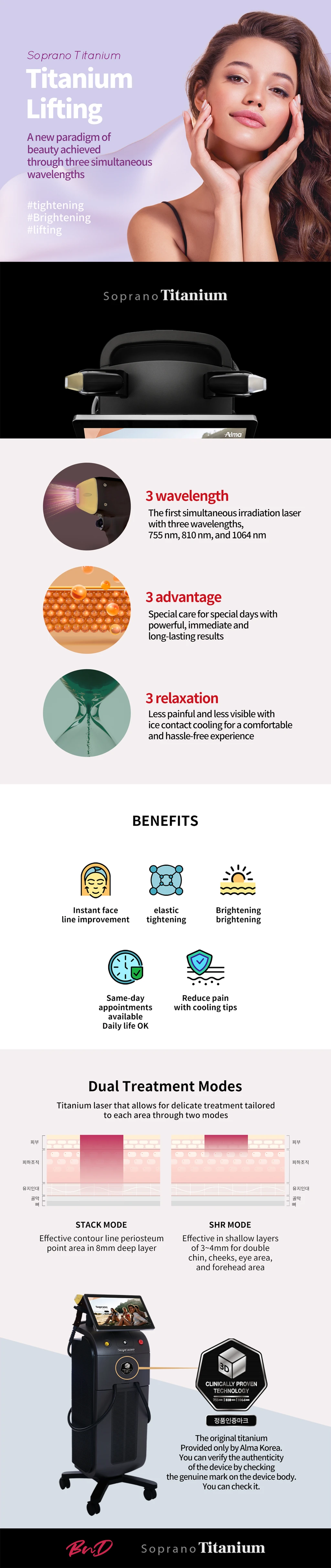 treatmentIntroduction