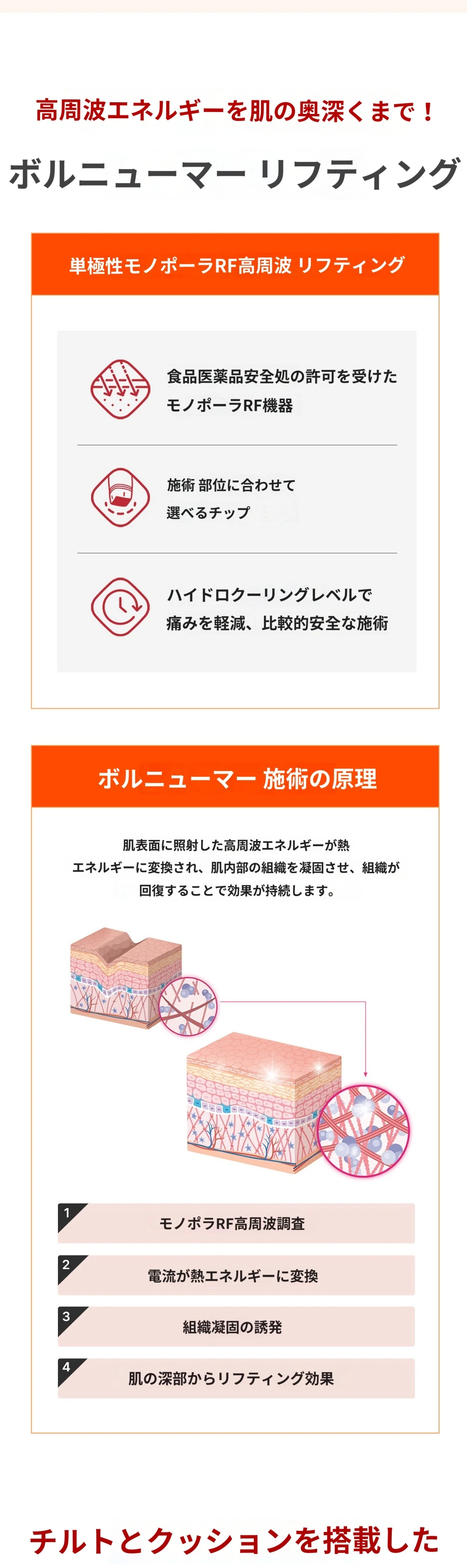 treatmentIntroduction