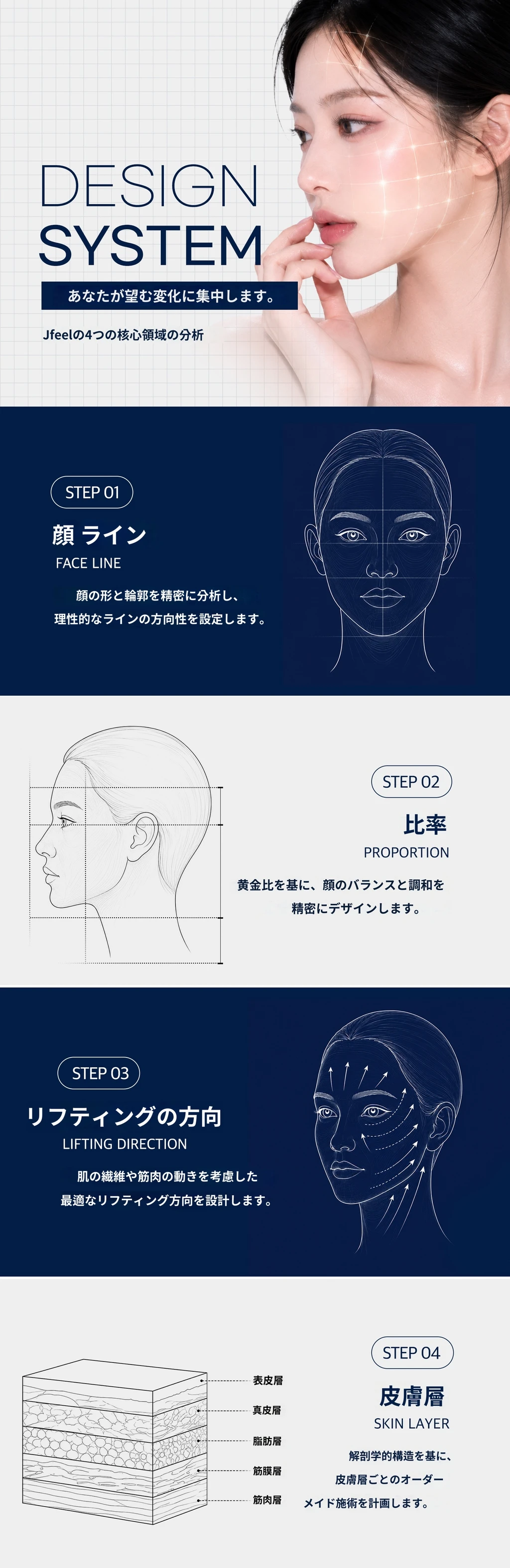 treatmentIntroduction