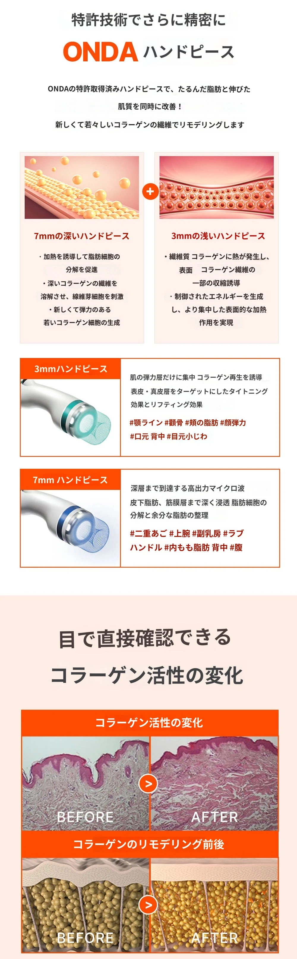 treatmentIntroduction