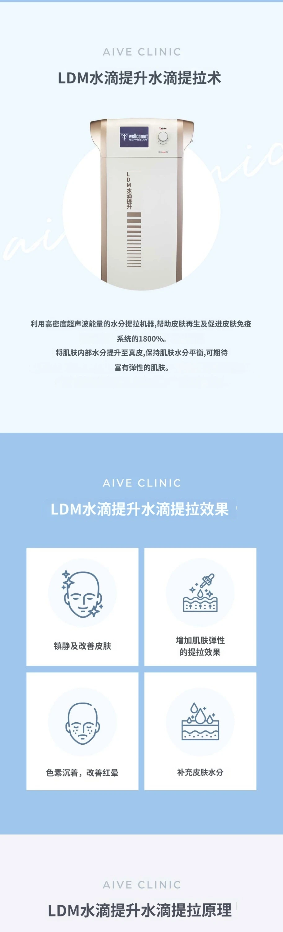 treatmentIntroduction