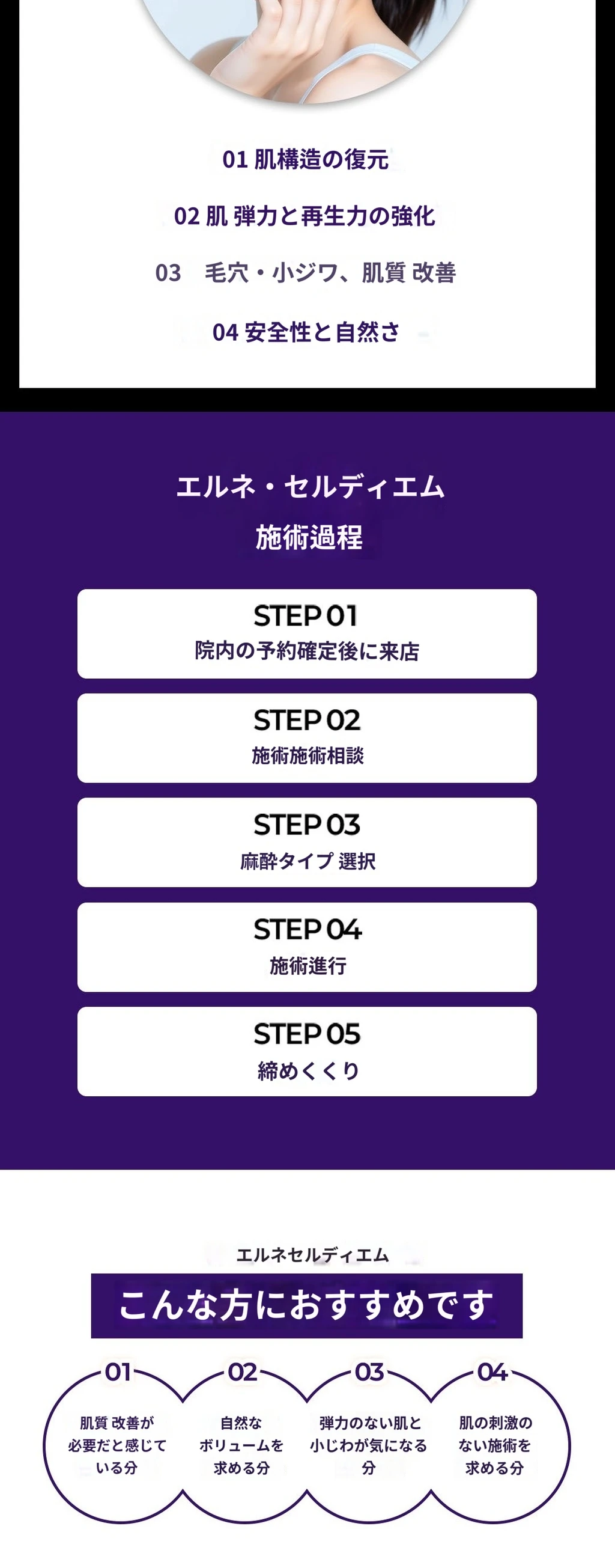 treatmentIntroduction