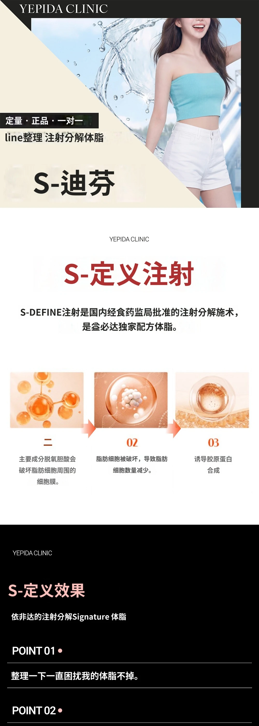 treatmentIntroduction