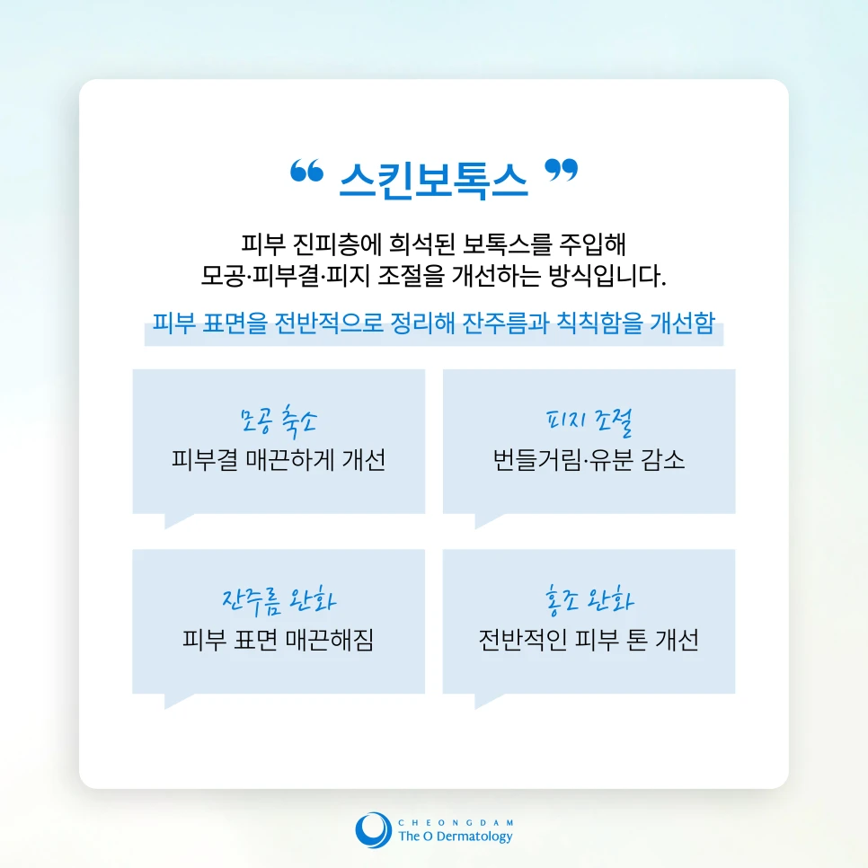 treatmentIntroduction
