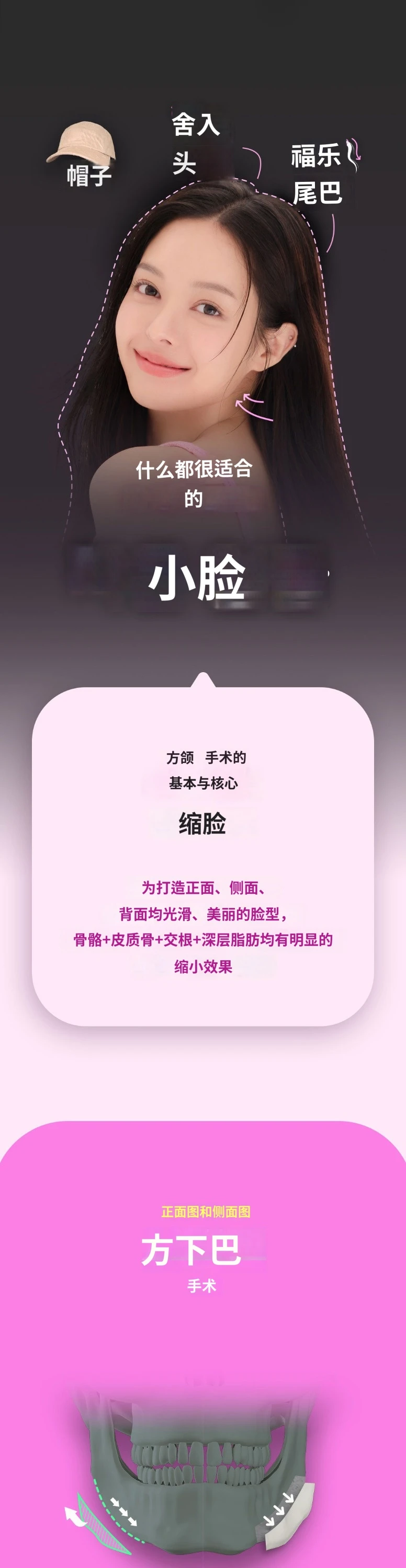 treatmentIntroduction