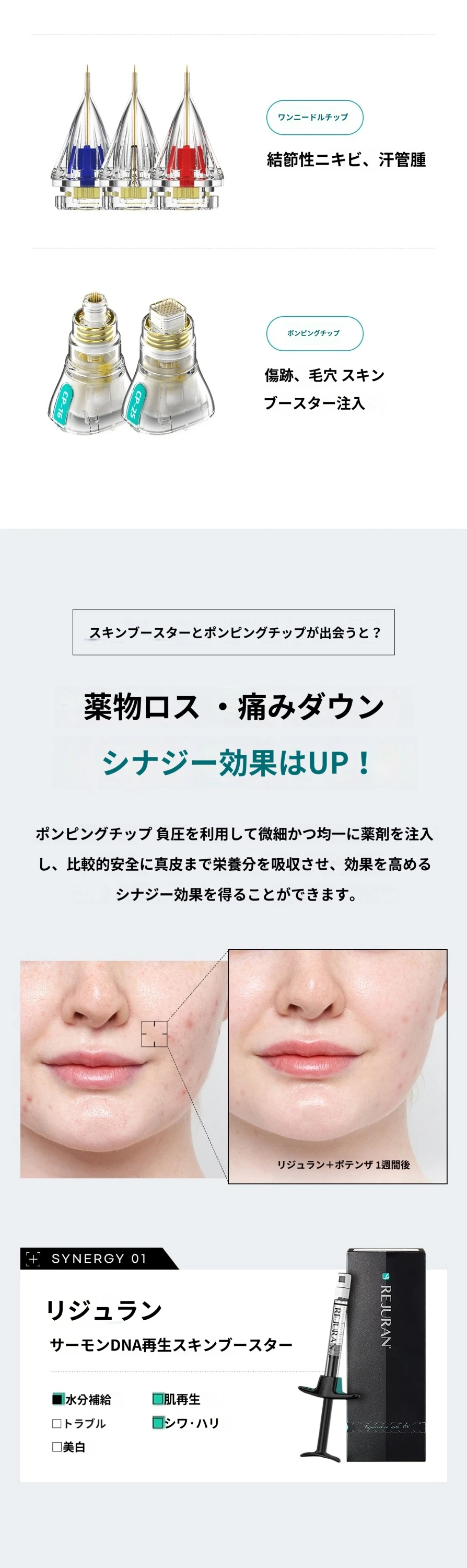 treatmentIntroduction