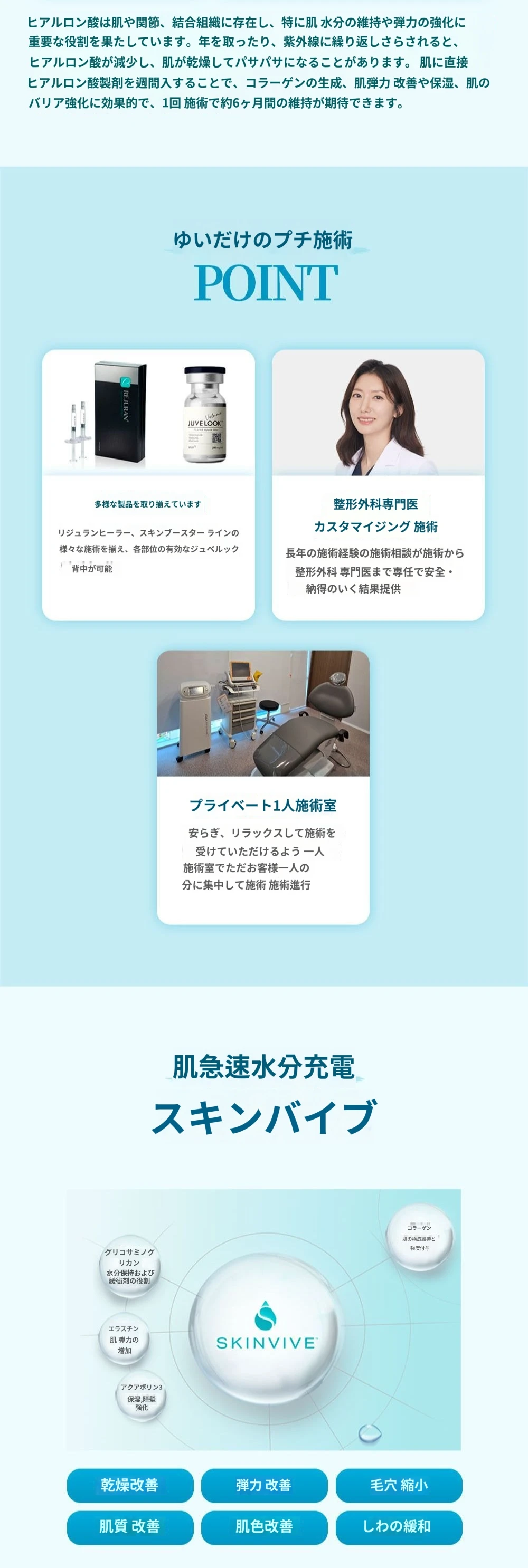 treatmentIntroduction