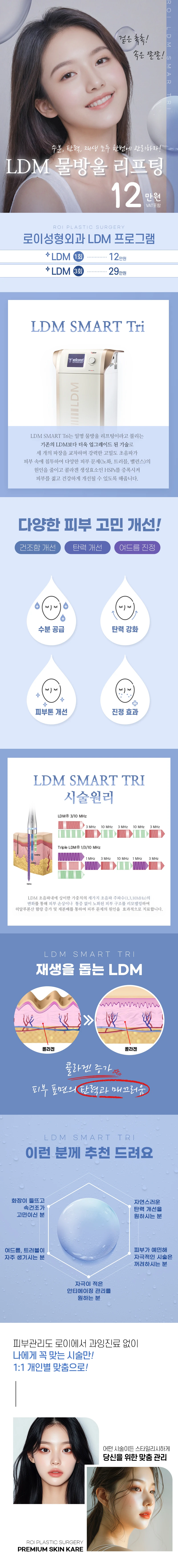treatmentIntroduction