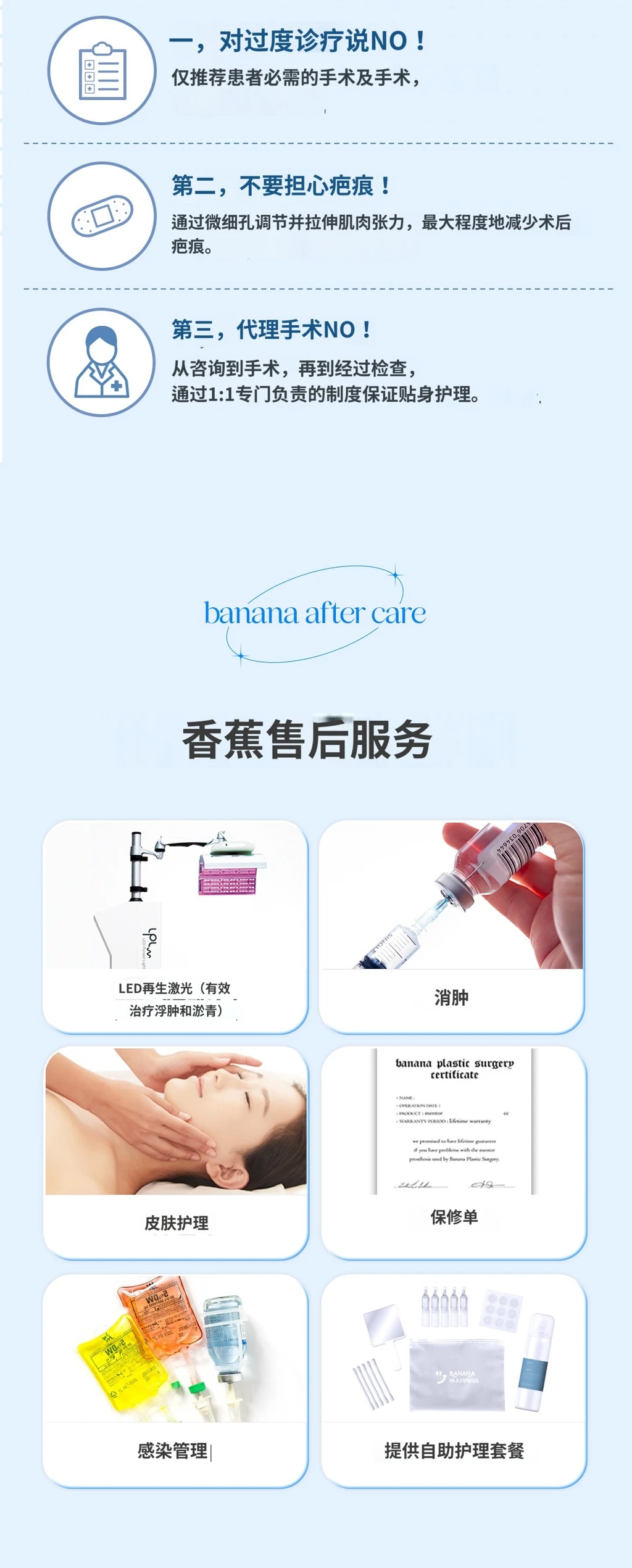 treatmentIntroduction