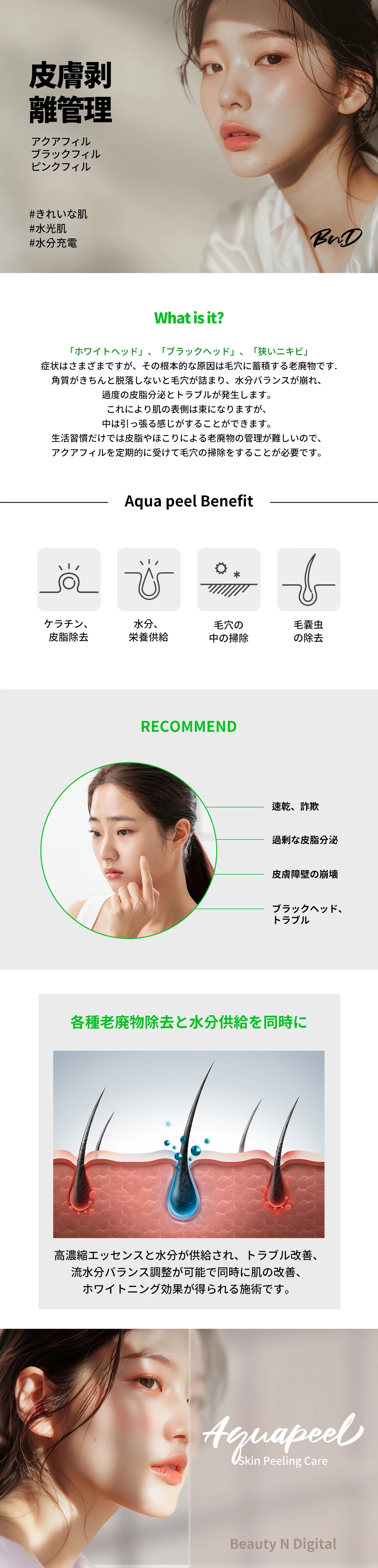 treatmentIntroduction