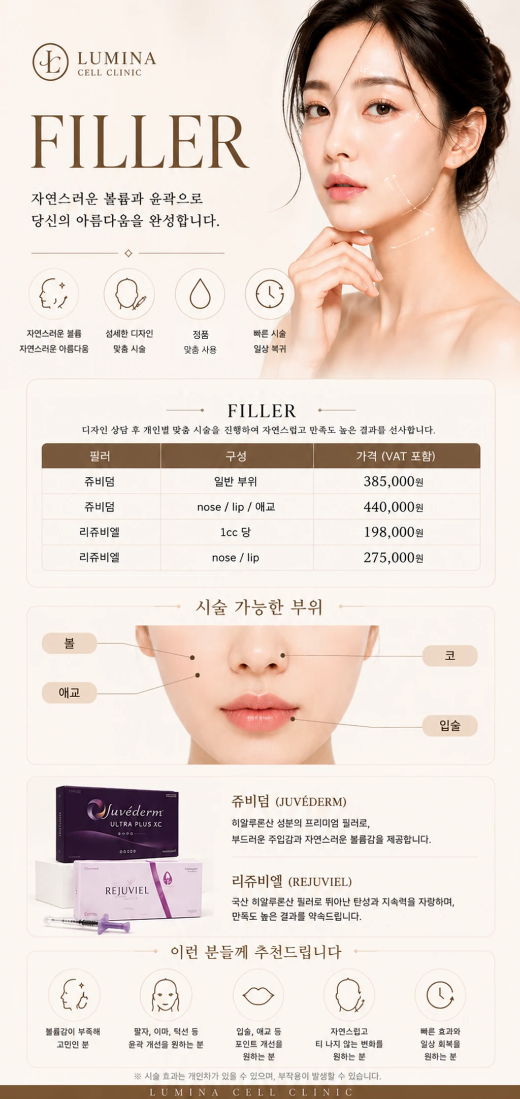 treatmentIntroduction