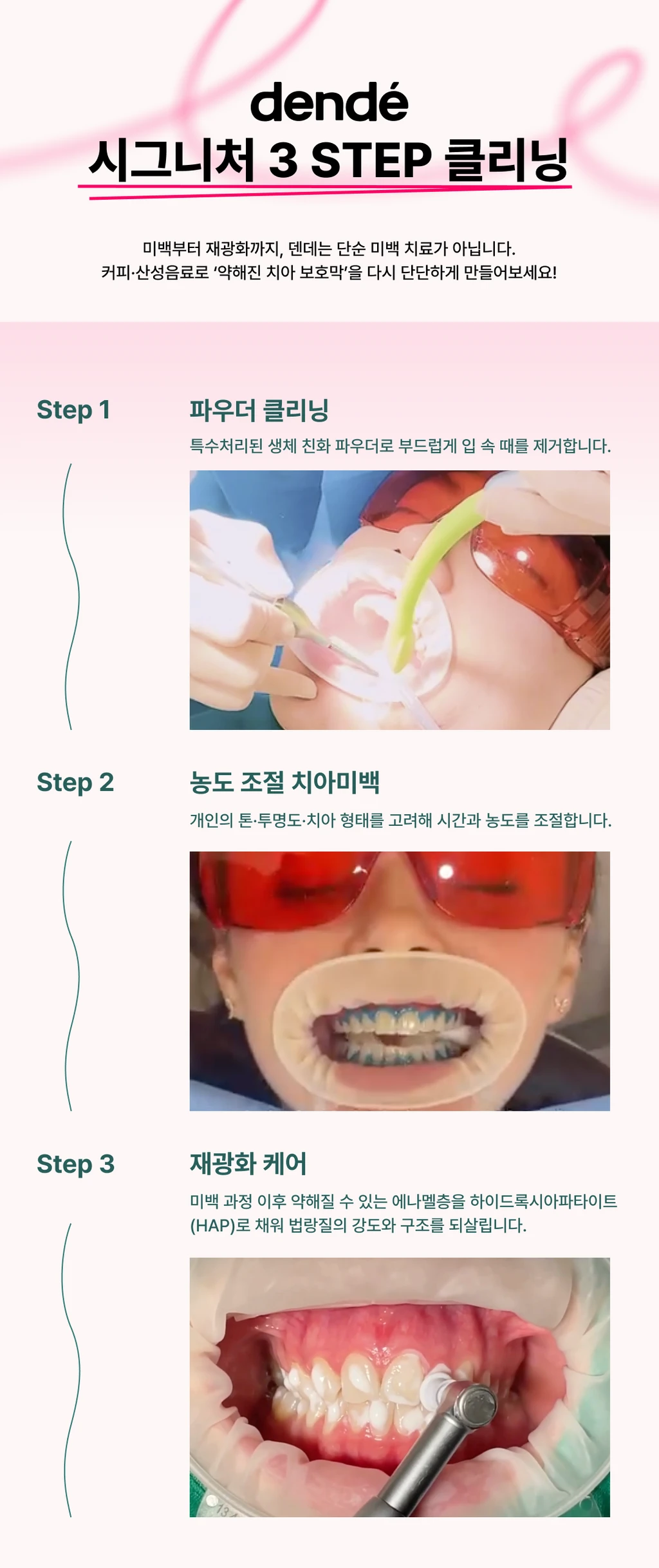 treatmentIntroduction