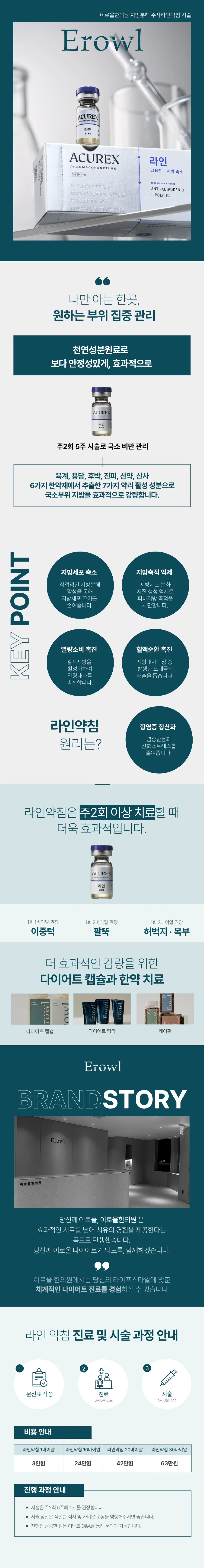 treatmentIntroduction